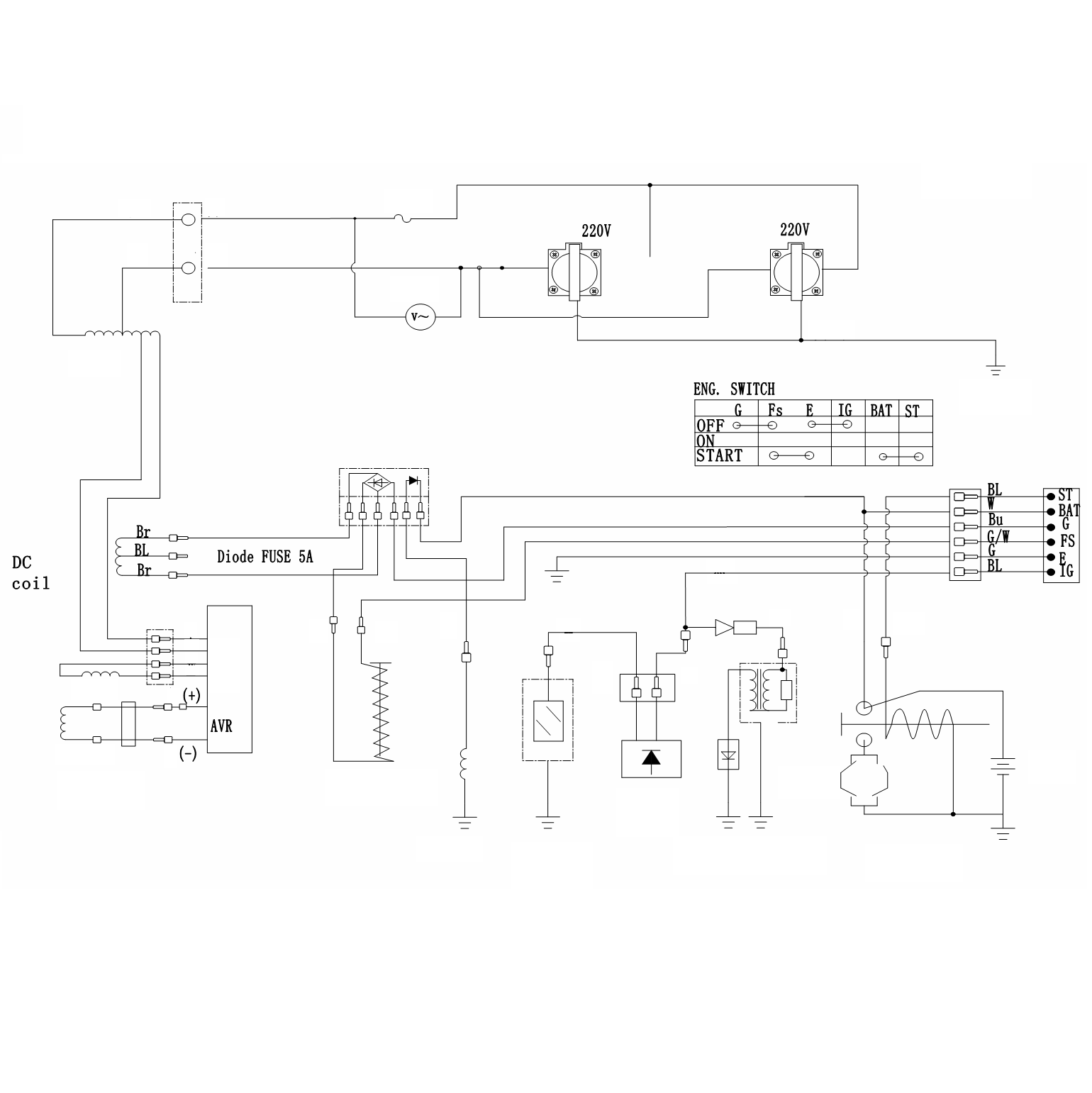 Генератор бензиновый СБ-5500Е